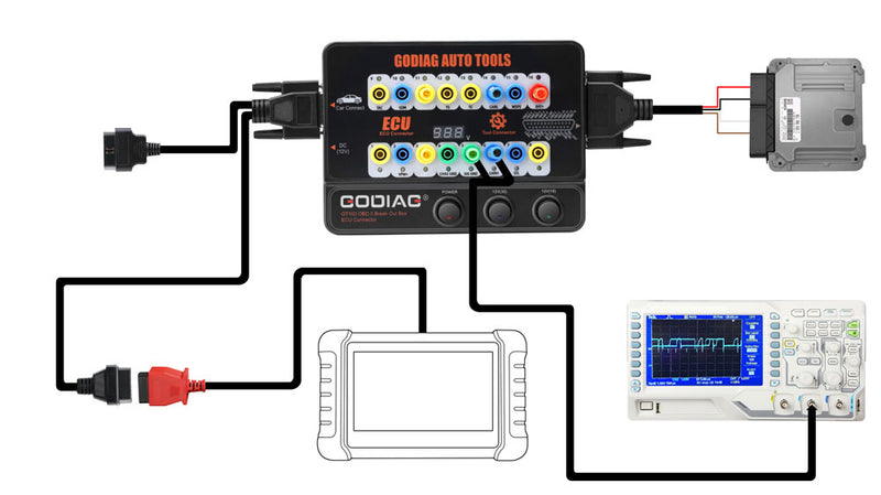 Plataforma de teste para Xhorse VVDI2/ Autel IM608/K518ISE/CGDI Pro OBDII Break Out Box ECU