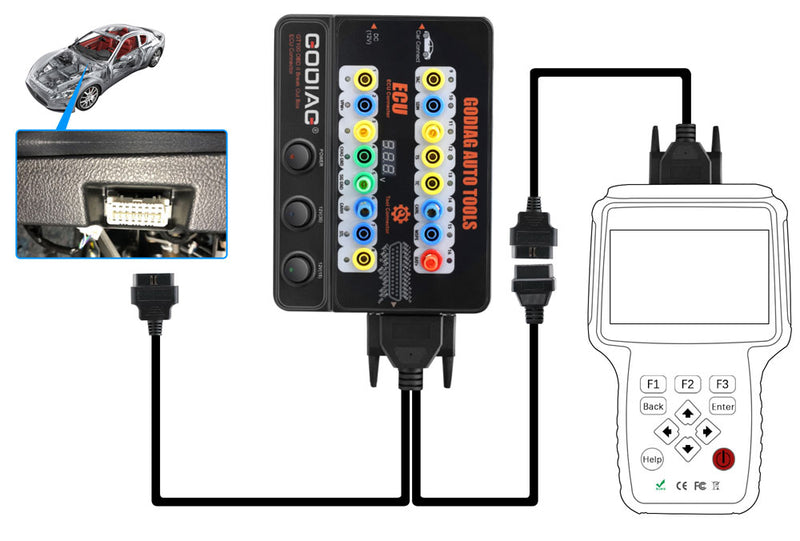 Plataforma de teste para Xhorse VVDI2/ Autel IM608/K518ISE/CGDI Pro OBDII Break Out Box ECU