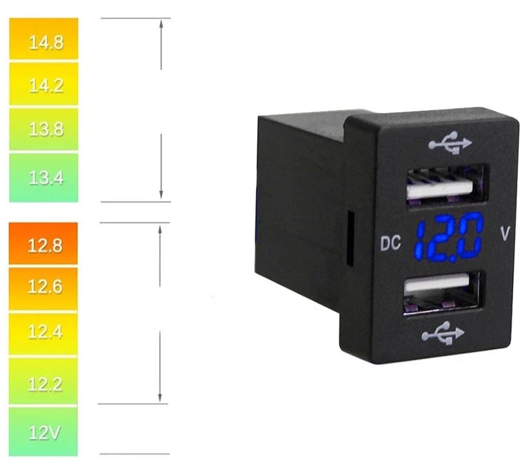 Carregador 12-24V USB LED universal. 2.1A
