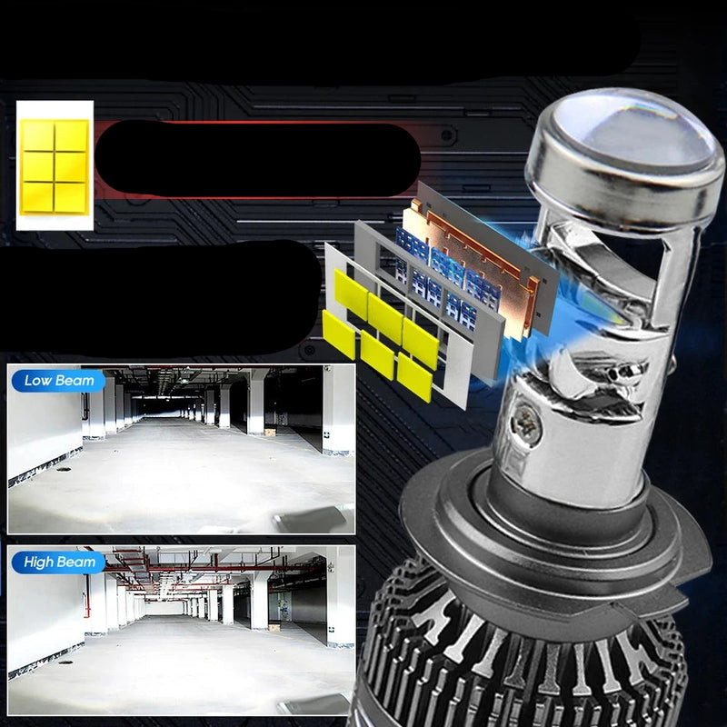 Lâmpada Led Projetor Lente Canbus Alta Potência 1.500w/par