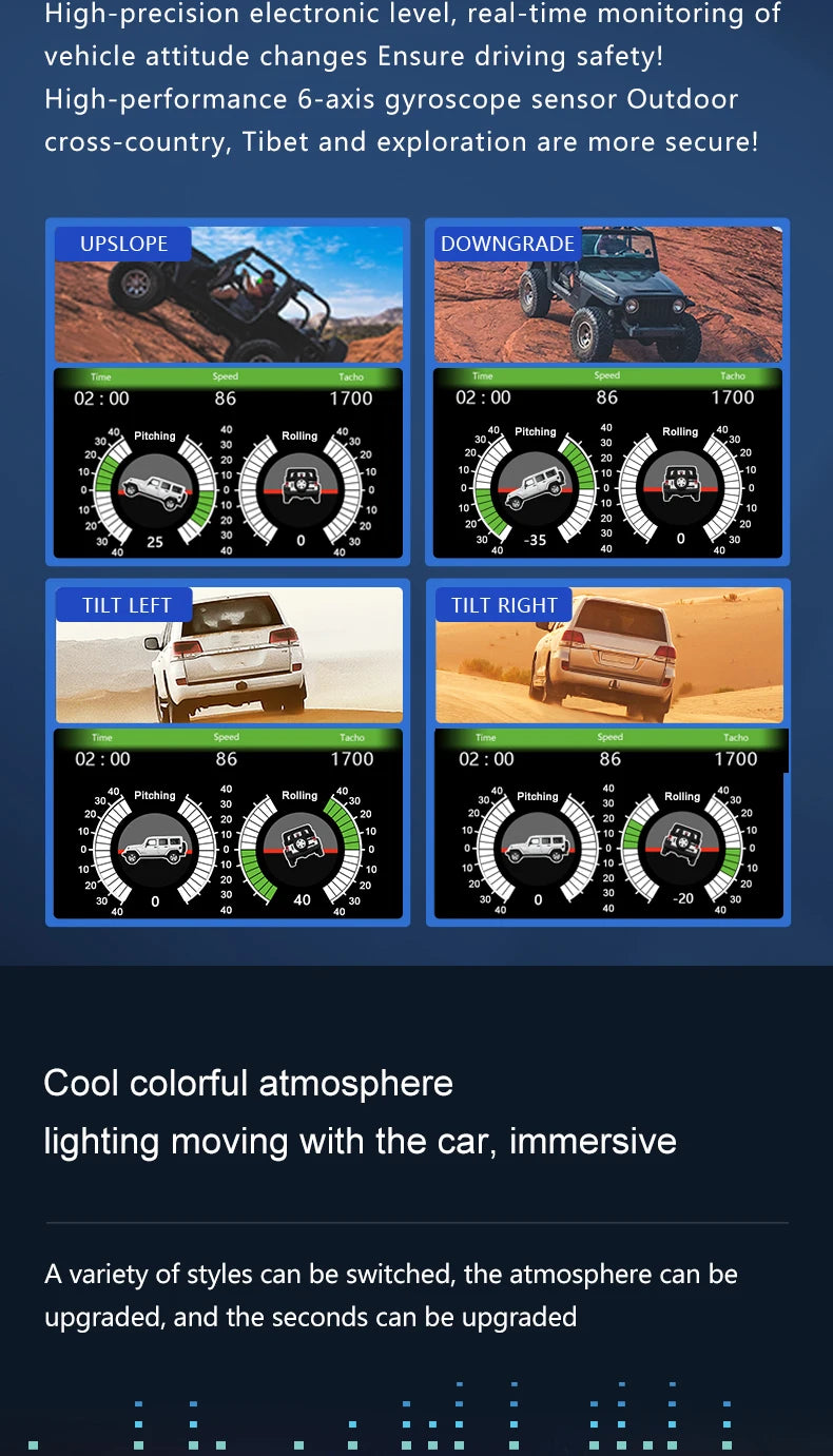 Velocímetro Painel Digital HUD OBD2 após 2008