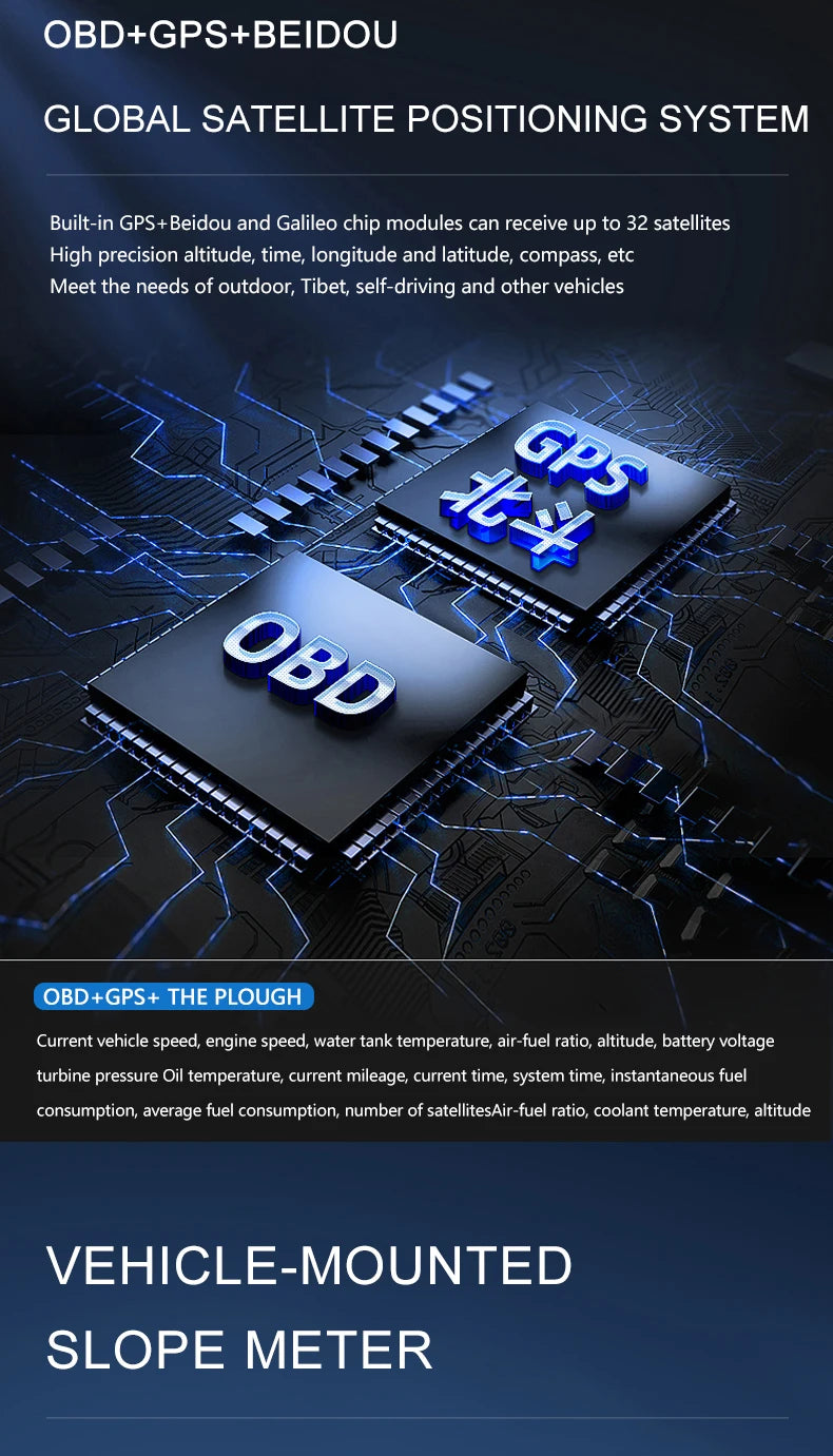 Velocímetro Painel Digital HUD OBD2 após 2008