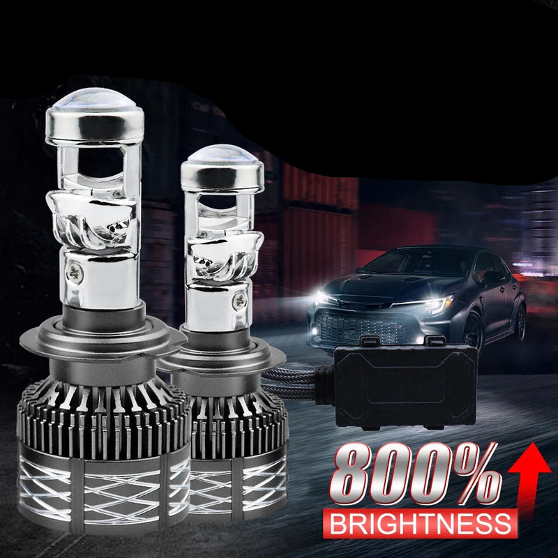 Lâmpada Led Projetor Lente Canbus Alta Potência 1.500w/par