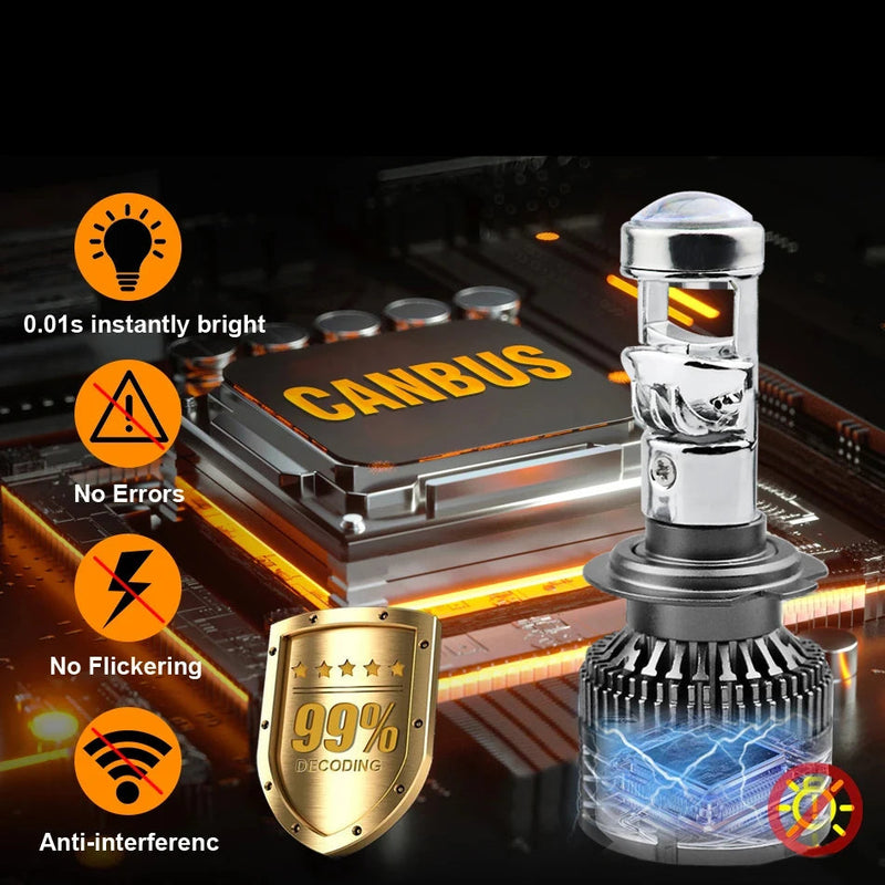 Lâmpada Led Projetor Lente Canbus Alta Potência 1.500w/par