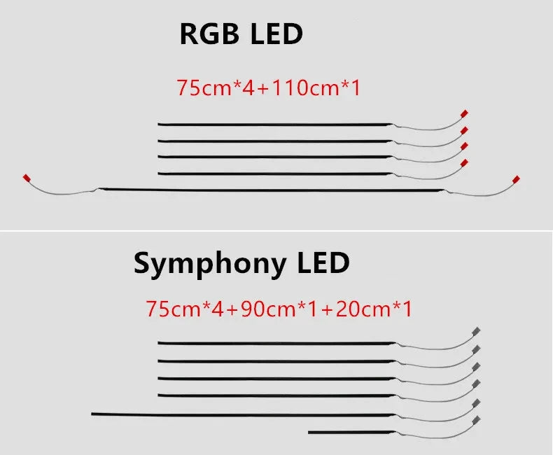 Fita Led Sympphony 64 RGB 18 em 1