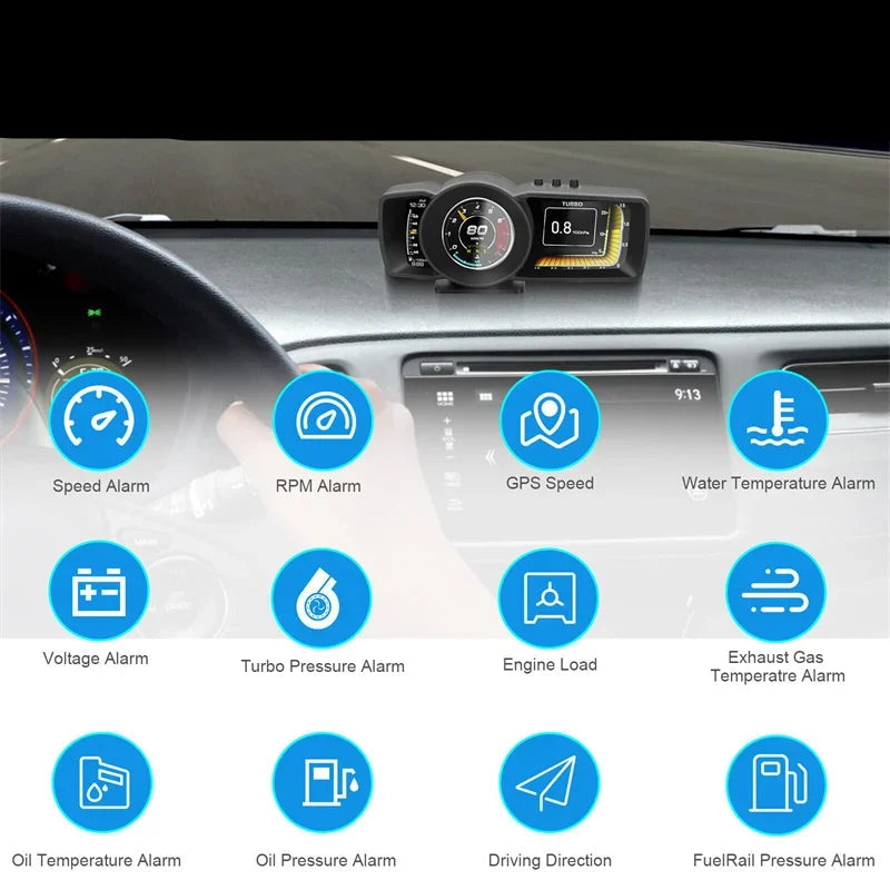 Velocímetro Display Led OBD2 GPS Tela Dupla para Carro