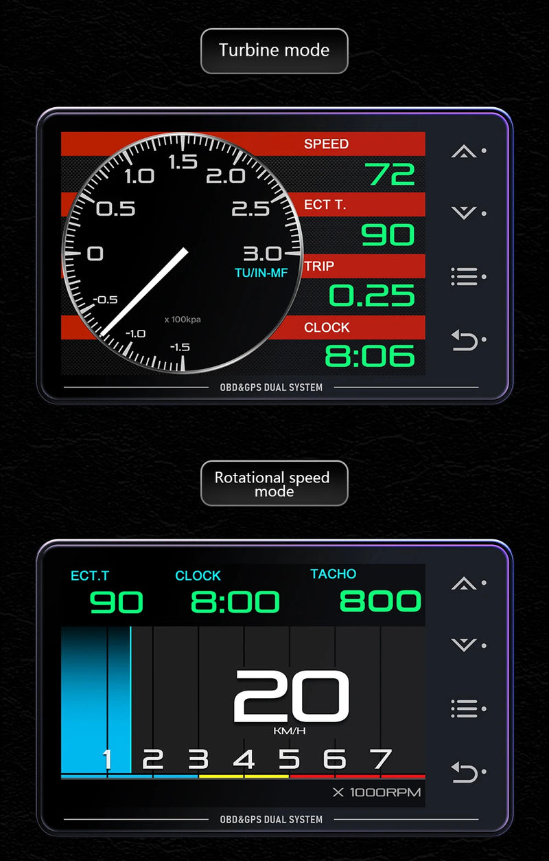Velocimetro Painel Digital Multi-função OBD + GPS