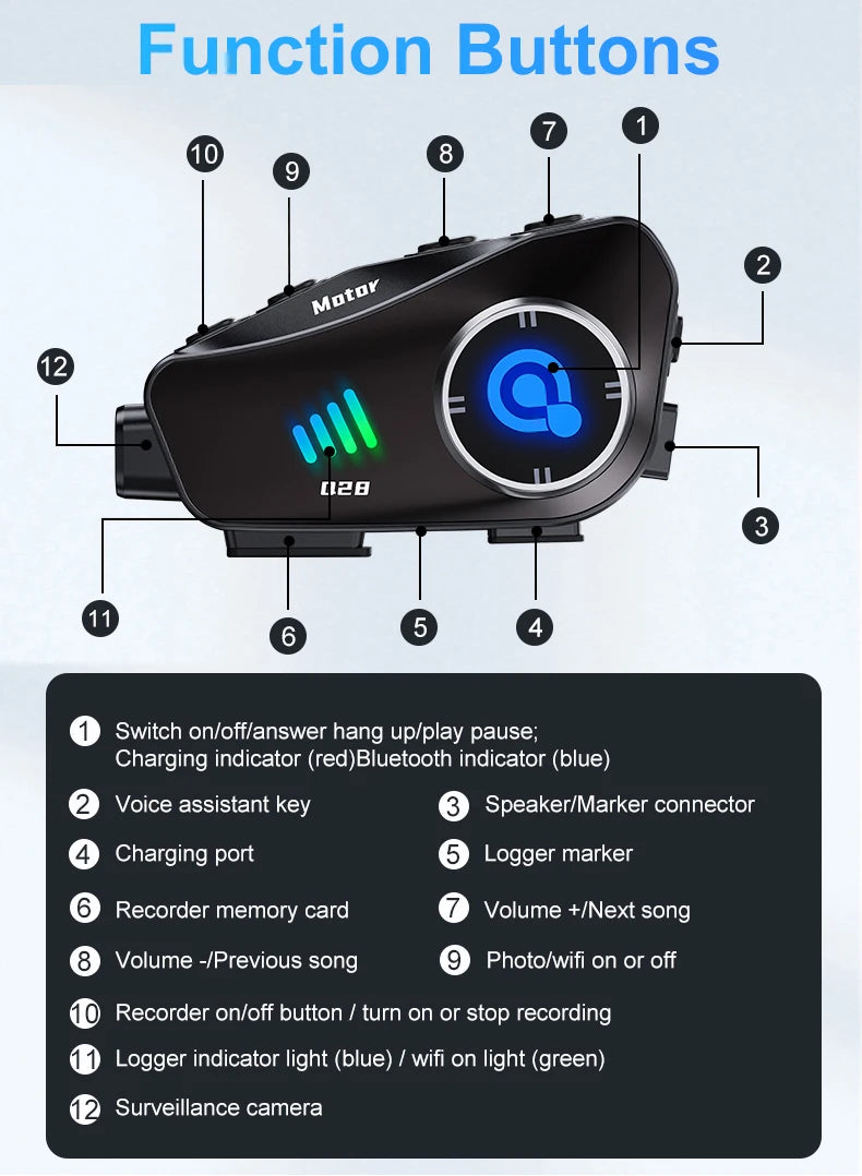 Gravador de capacete com Bluetooth e Wifi á Prova D´Água