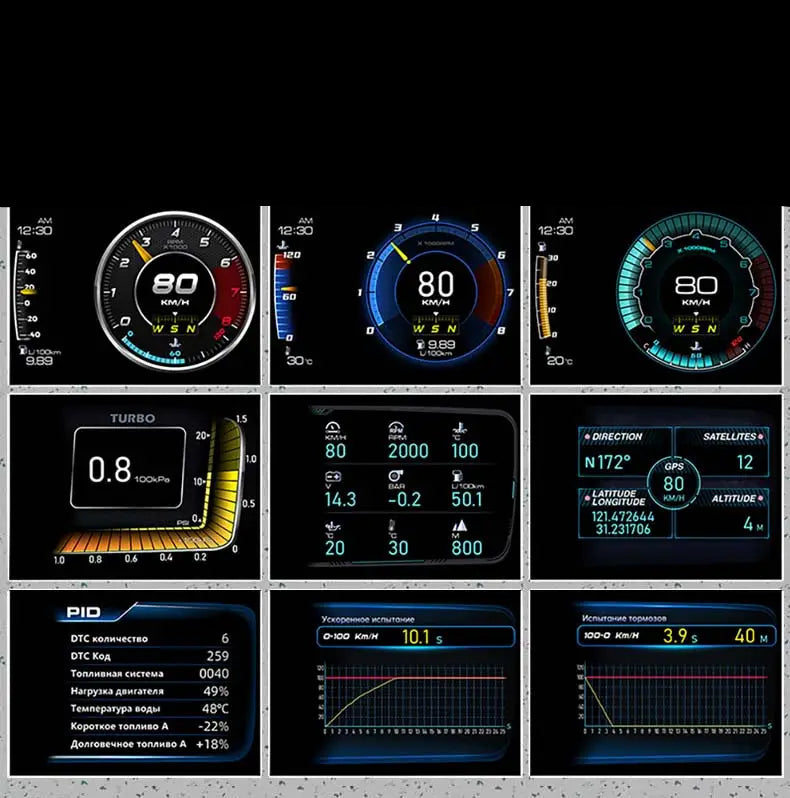 Velocímetro Display Led OBD2 GPS Tela Dupla para Carro