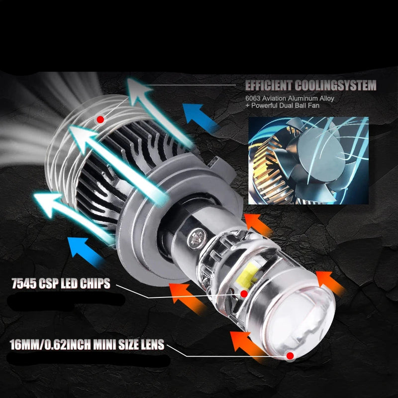 Lâmpada Led Projetor Lente Canbus Alta Potência 1.500w/par