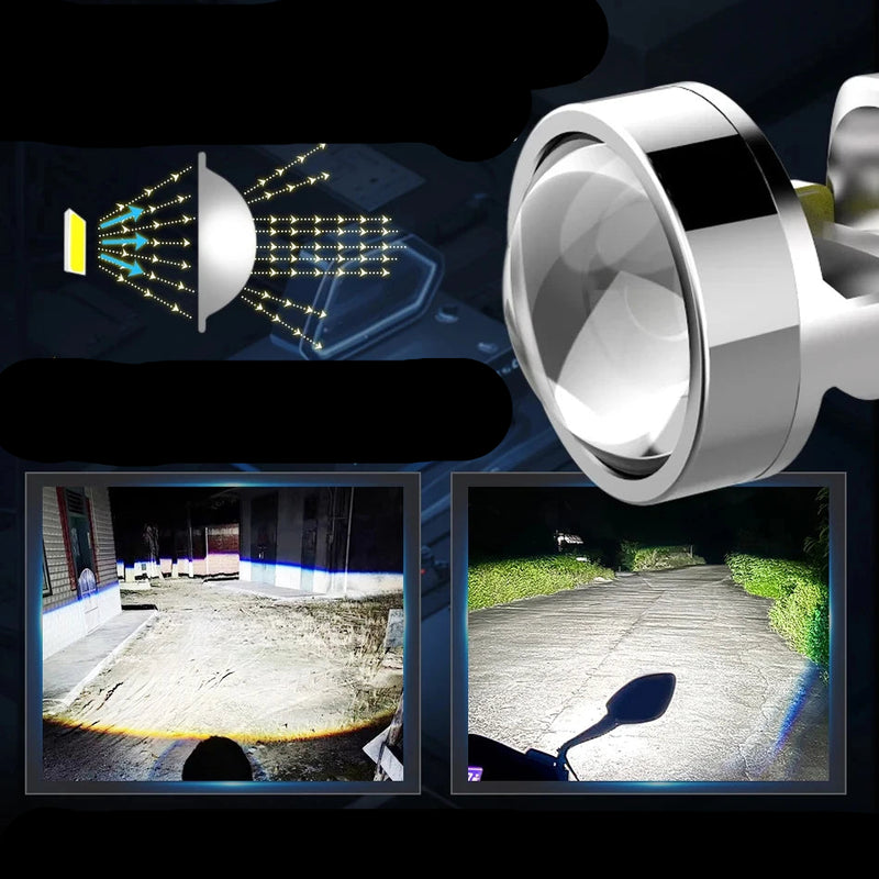 Lâmpada Led Projetor Lente Canbus Alta Potência 1.500w/par
