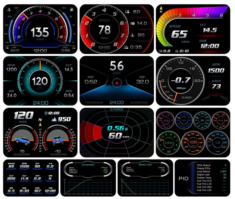 Painel,Velocimetro digital led obd2 com gps universal.