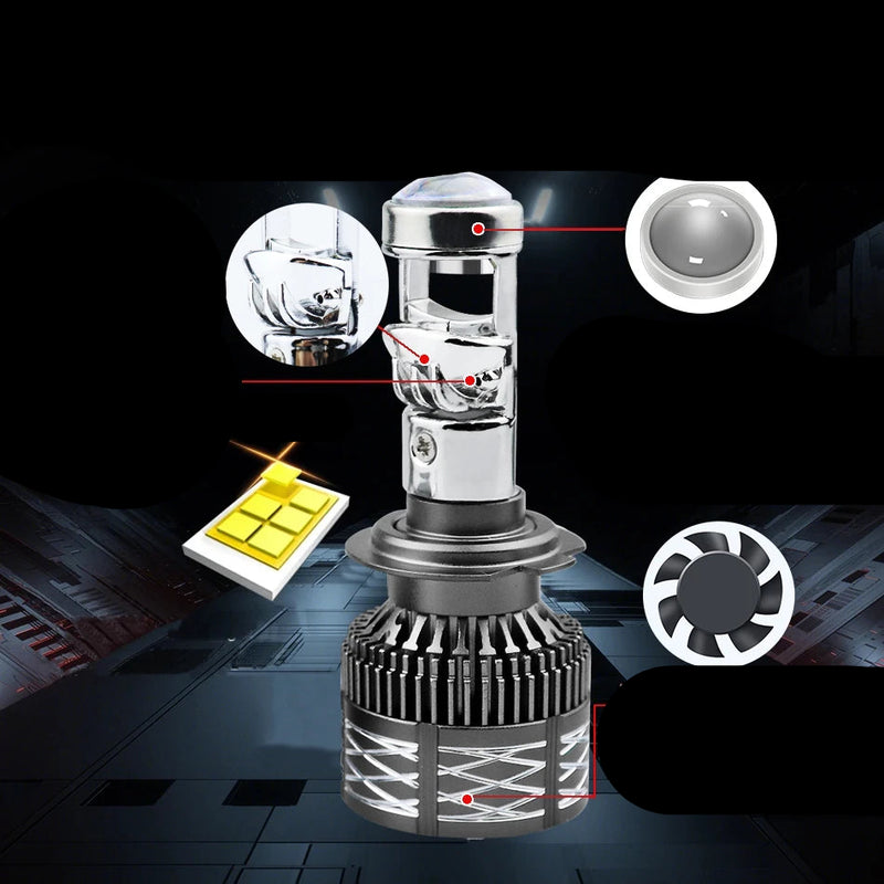 Lâmpada Led Projetor Lente Canbus Alta Potência 1.500w/par