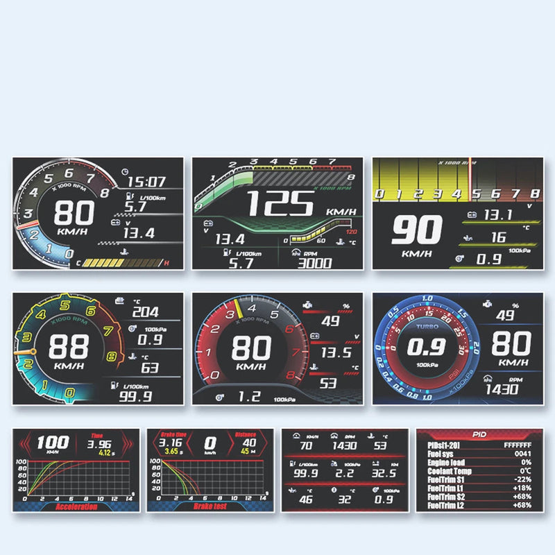 Velocimetro Painel Digital Led LCD