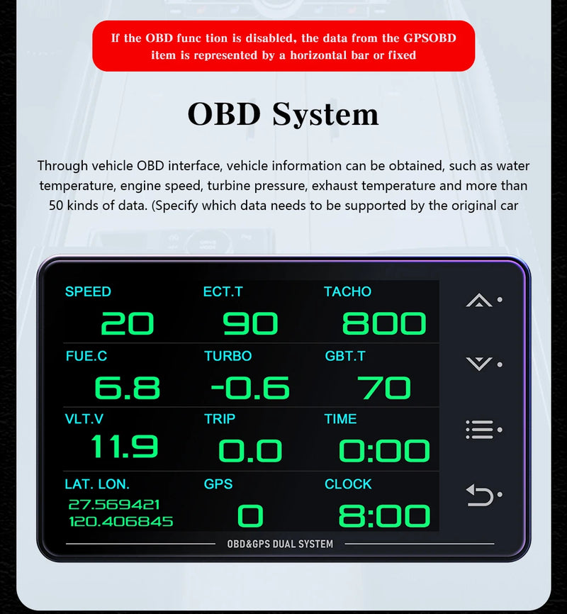 Velocimetro Painel Digital Multi-função OBD + GPS
