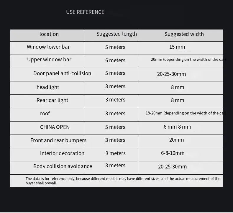 Moldura de Decoraçao Frisos Universal