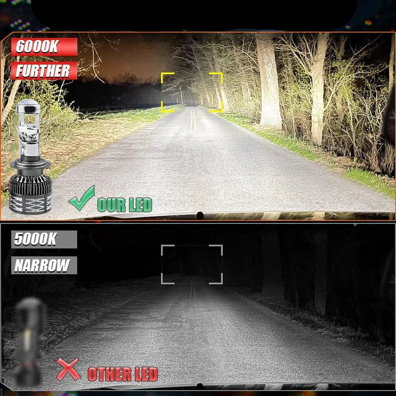 Lampadas Bi LED Faróis Lente do Projetor 150000LM Turbo Canbus