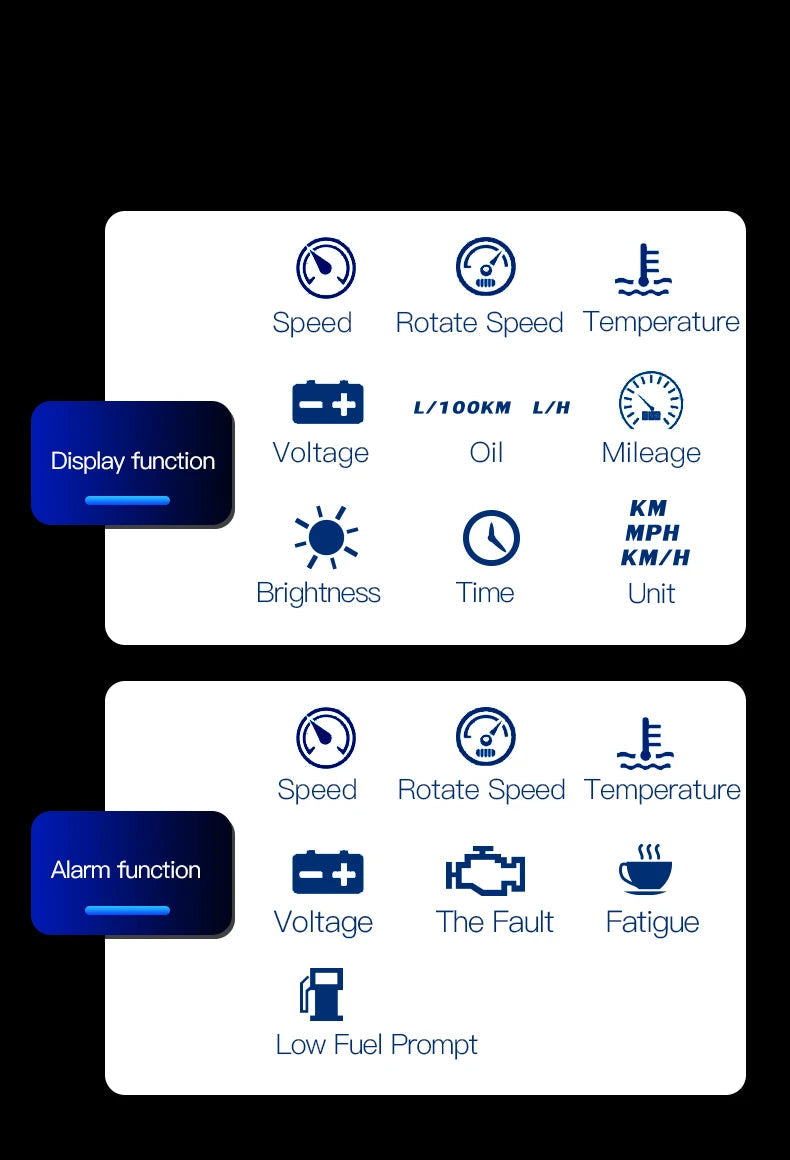 Velocimetro Painel Digital Projetor de Para-Brisa i9 HUD OBD2