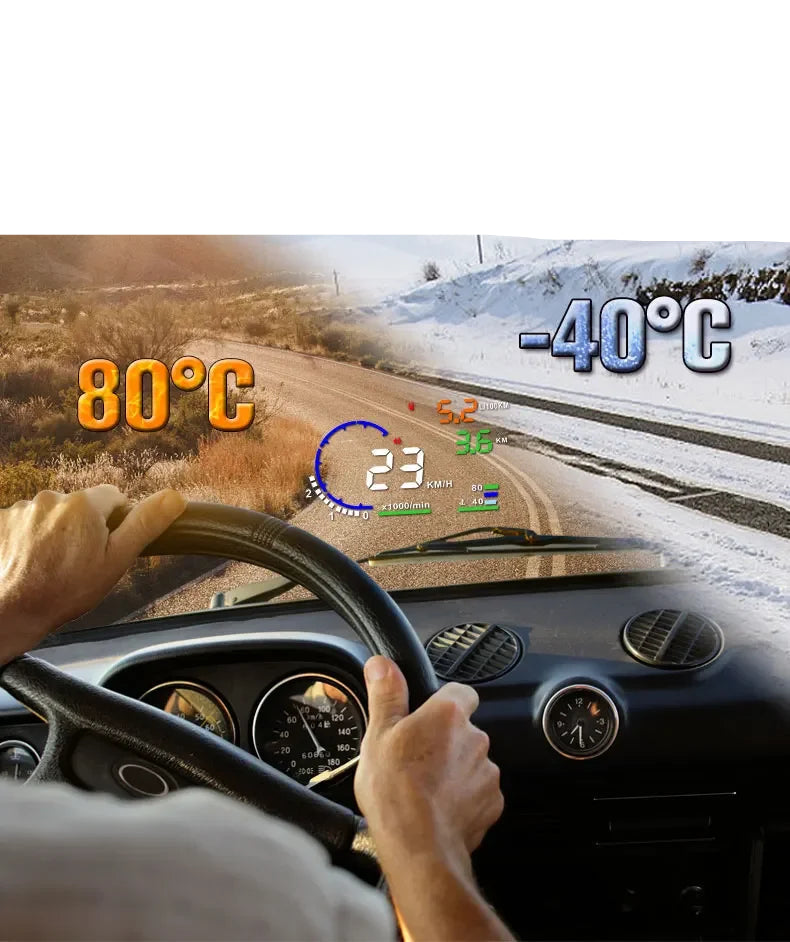 Velocimetro Painel LED Projetor de Para-Brisa OBD2