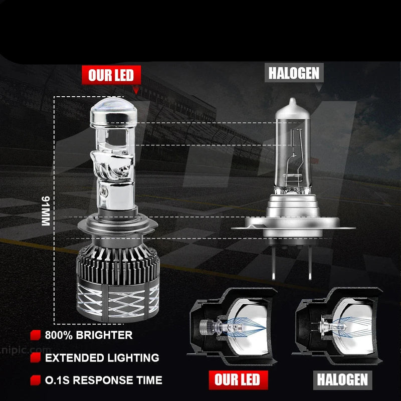 Lampadas Bi LED Faróis Lente do Projetor 150000LM Turbo Canbus