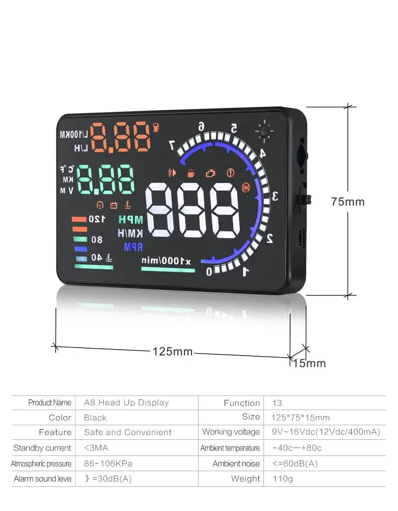 Velocimetro Painel LED Projetor de Para-Brisa OBD2