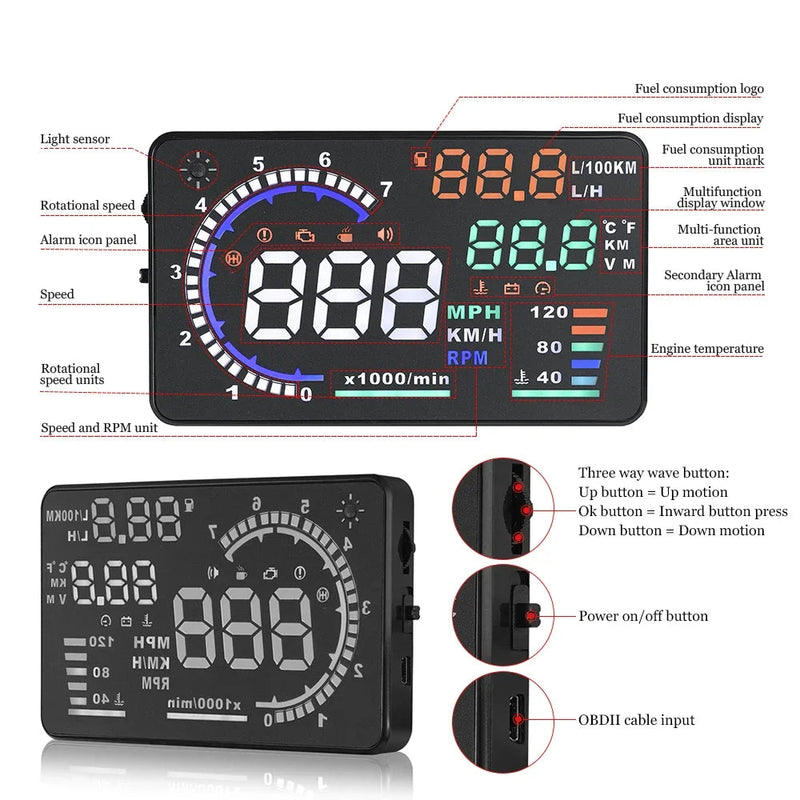 Velocimetro Painel LED Projetor de Para-Brisa OBD2