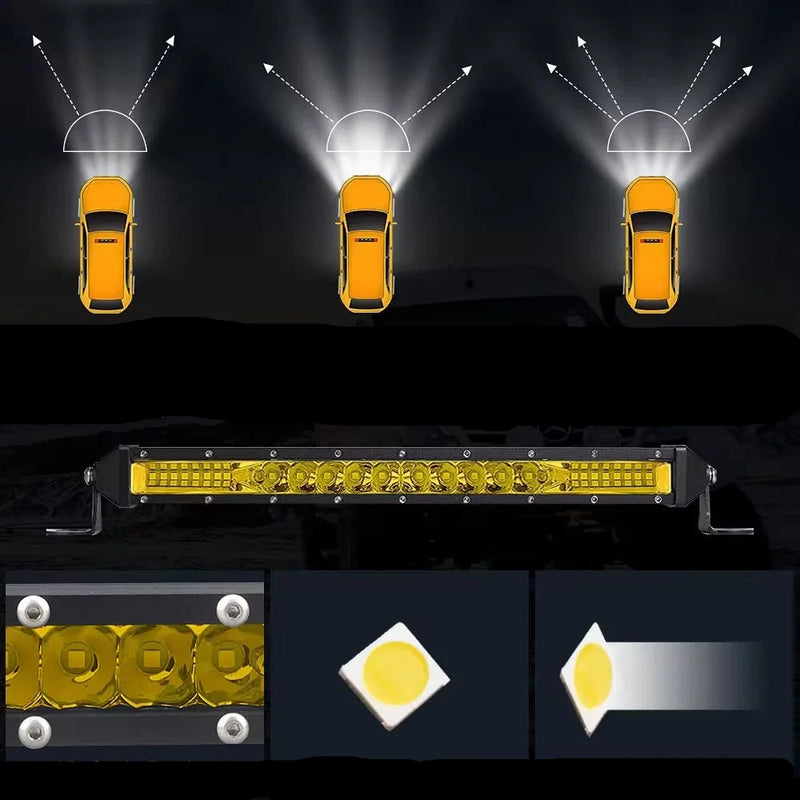 Farol Barra LED Farol 12V 24V super forte top.