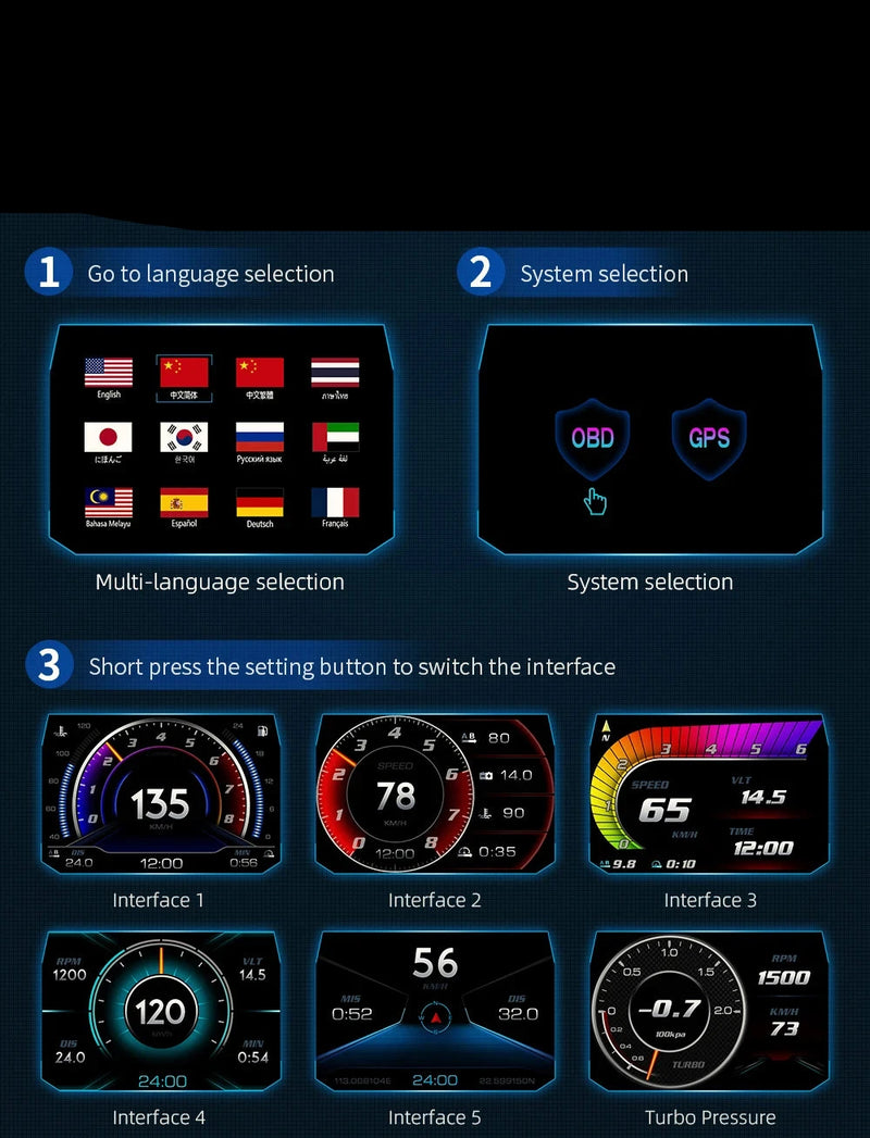 Velocimetro Painel Digital Multi-função Sistema Inteligente de Carro