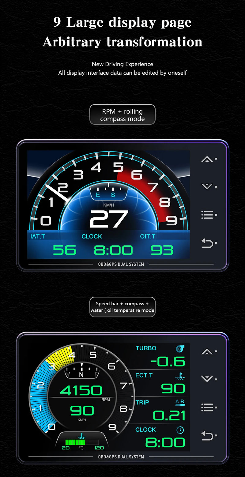 Velocimetro Painel Digital Multi-função OBD + GPS
