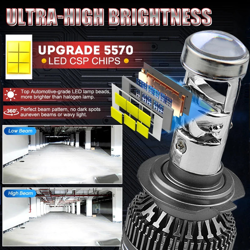 Lampadas Bi LED Faróis Lente do Projetor 150000LM Turbo Canbus