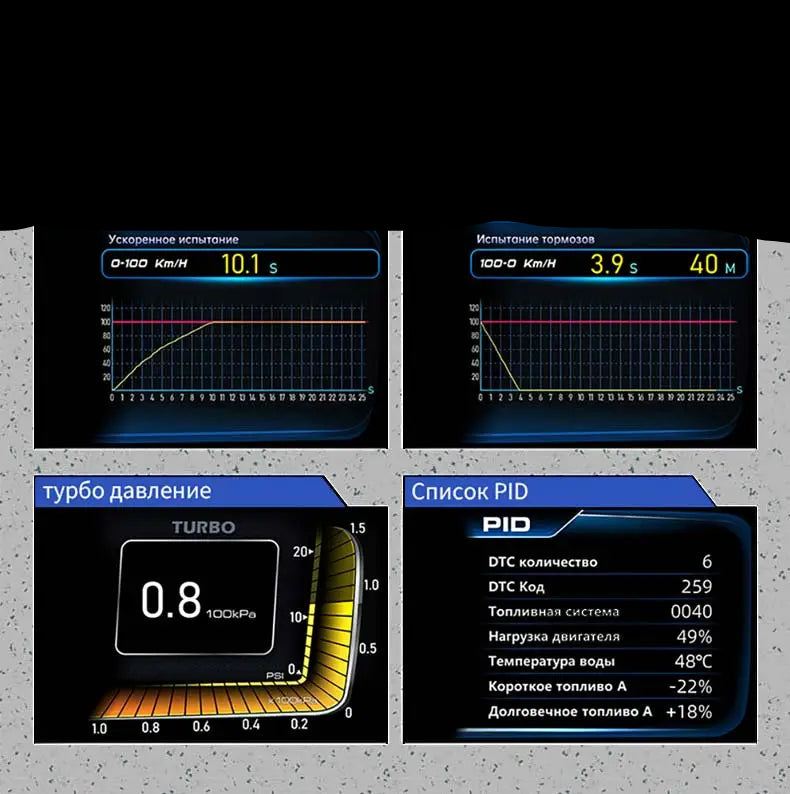 Velocímetro Display Led OBD2 GPS Tela Dupla para Carro