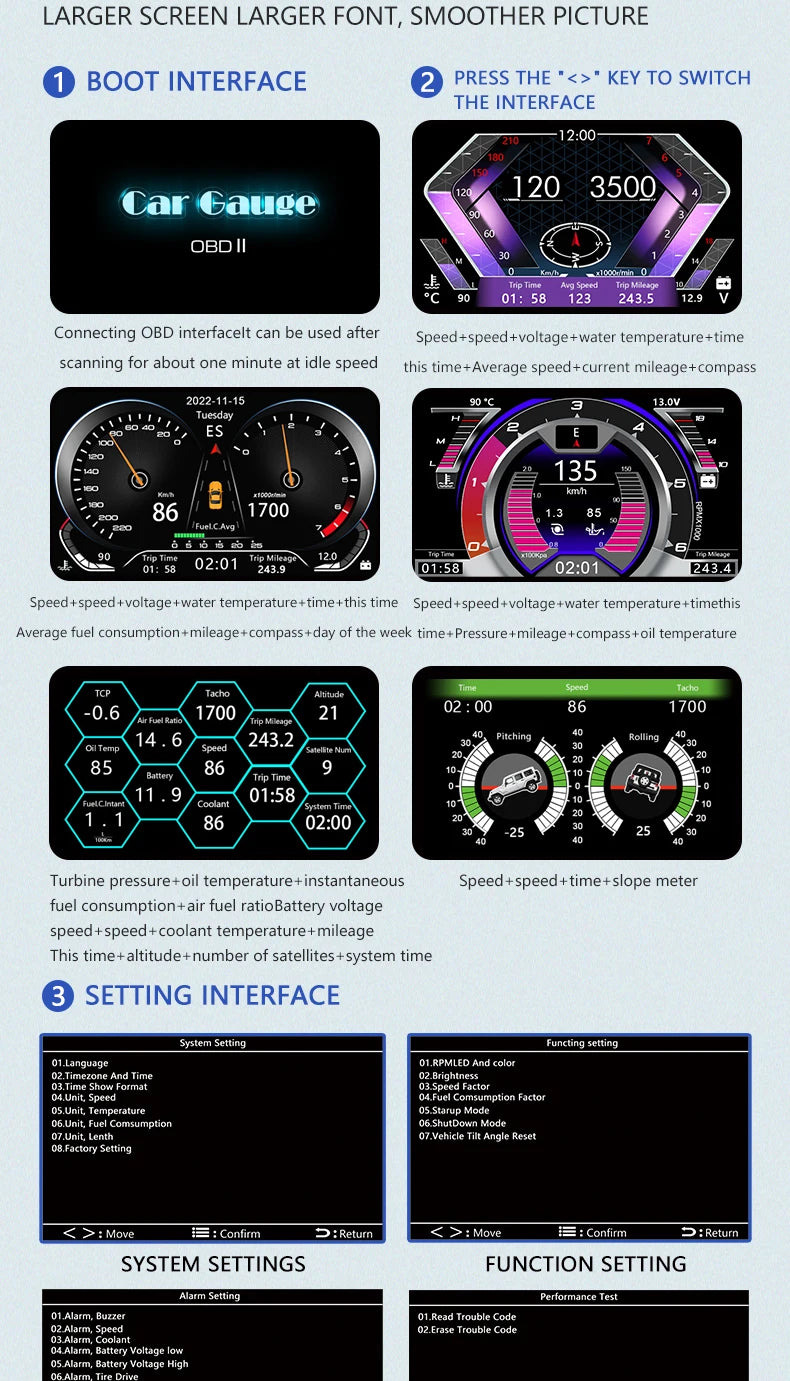 Velocímetro Painel Digital HUD OBD2 após 2008