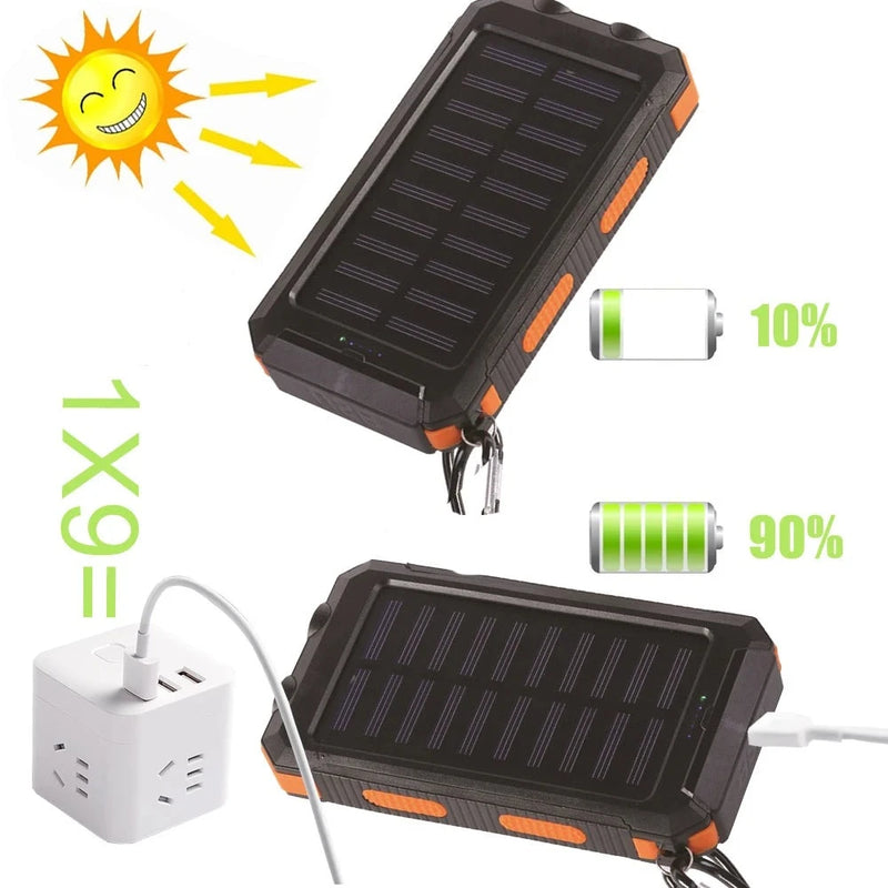Carregador solar à prova d'água 10000mAh