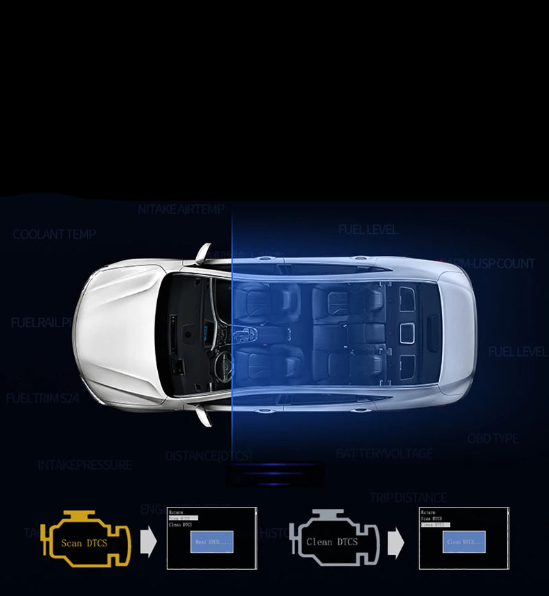 Velocimetro Painel Digital Computador de Bordo cm Alarme de Velocidade