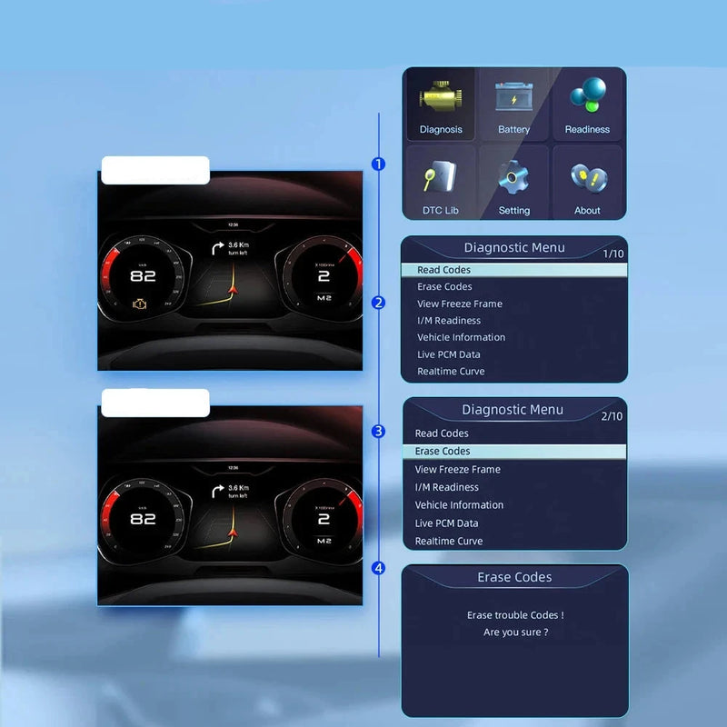 Scanner Automotivo Testador de Bateria Verificador de Sistema de Motor Leitor de Código de Falha