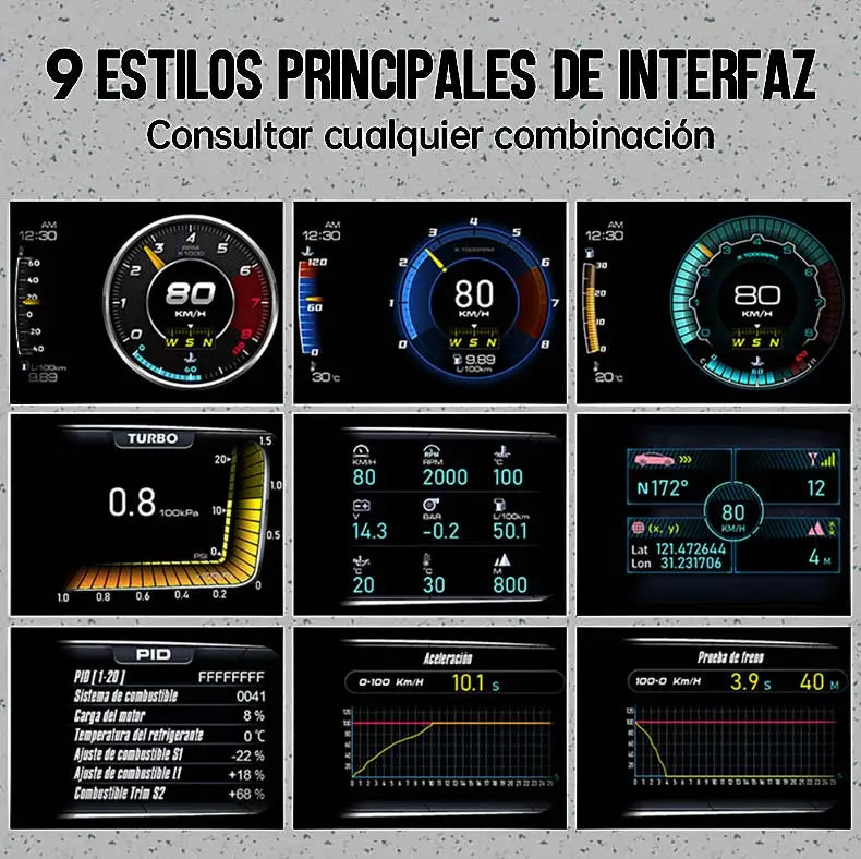 Velocímetro Display Led OBD2 GPS Tela Dupla para Carro