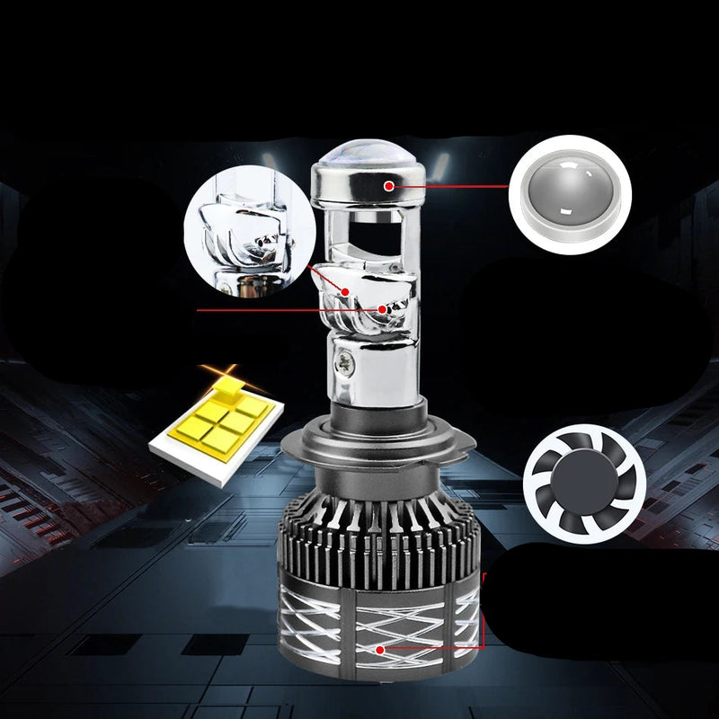 Lampadas Bi LED Faróis Lente do Projetor 150000LM Turbo Canbus