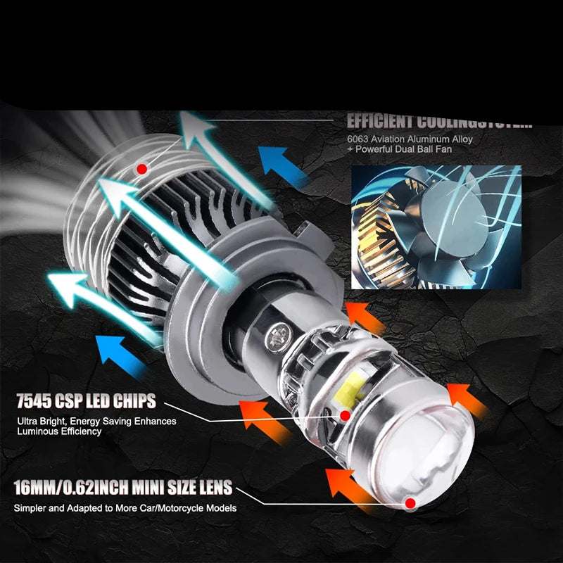 Lampadas Bi LED Faróis Lente do Projetor 150000LM Turbo Canbus