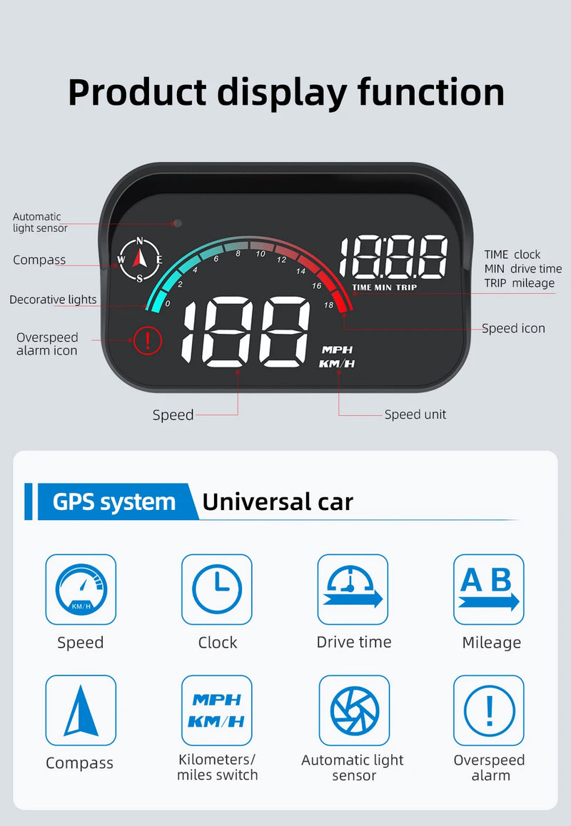 Velocimetro Painel Digital Led Projetor de Para-Brisa GPS