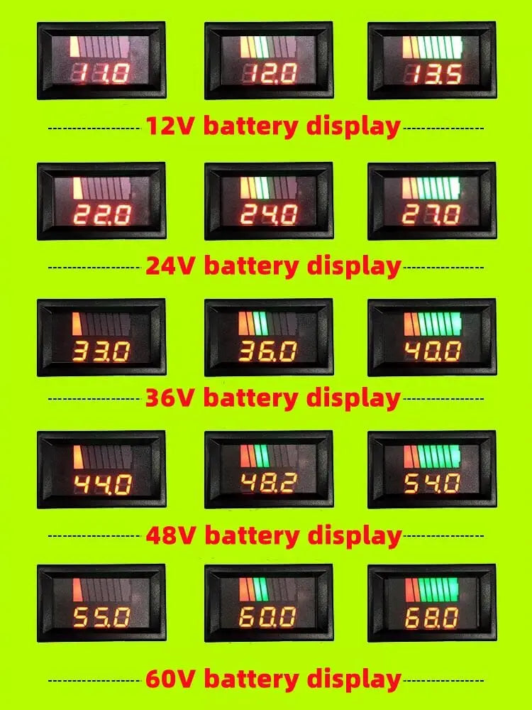 Voltímetro Digital Automotivo em LED DC 12v 24v 36v 48v 60v