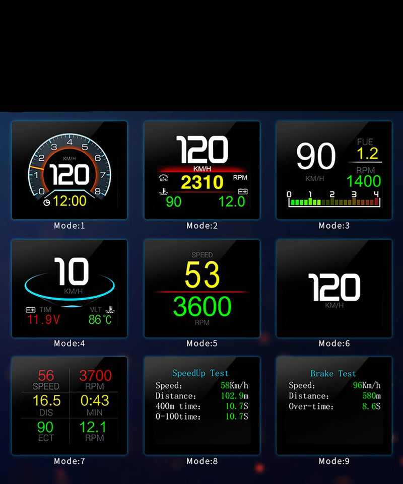 Velocimetro Painel Digital Computador de Bordo cm Alarme de Velocidade