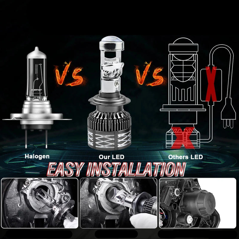Lampadas Bi LED Faróis Lente do Projetor 150000LM Turbo Canbus