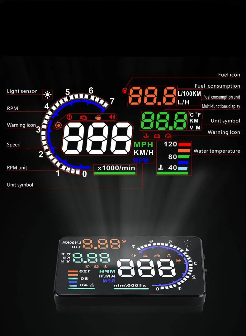 Velocimetro Painel LED Projetor de Para-Brisa OBD2
