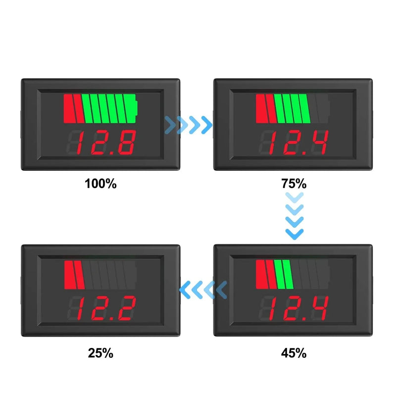 Voltímetro Digital Automotivo em LED DC 12v 24v 36v 48v 60v