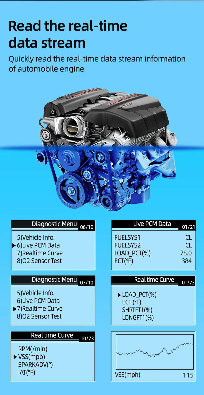 Scanner Automotivo V327 Detector de Falhas de Carro