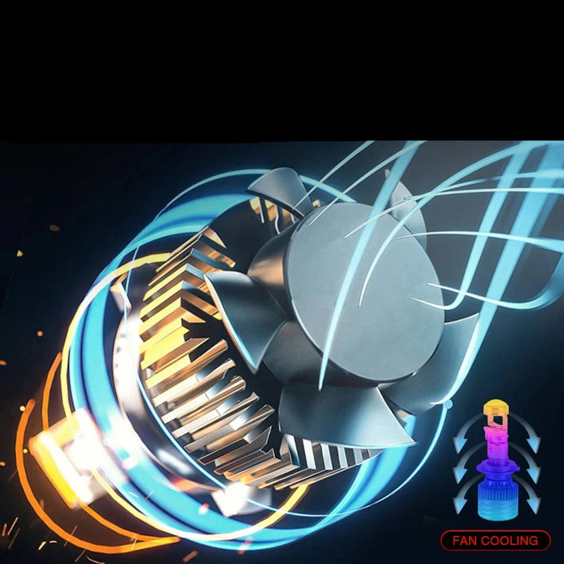 Lâmpada Led Projetor Lente Canbus Alta Potência 1.500w/par