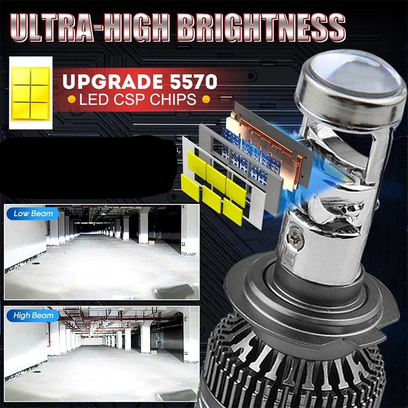 Lampadas Bi LED Faróis Lente do Projetor 150000LM Turbo Canbus