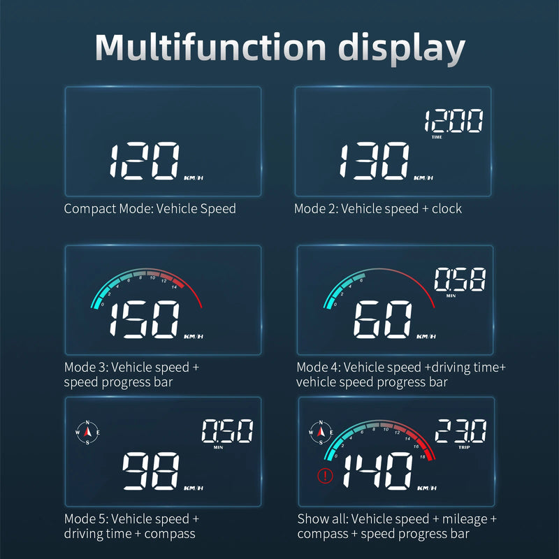 Velocimetro Painel Digital Led Projetor de Para-Brisa GPS